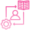 Mastery In Advanced Technologies